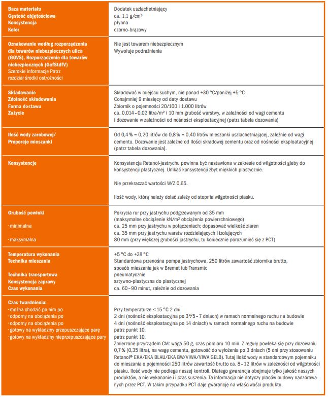 Dane techniczne plastyfikatora retanol