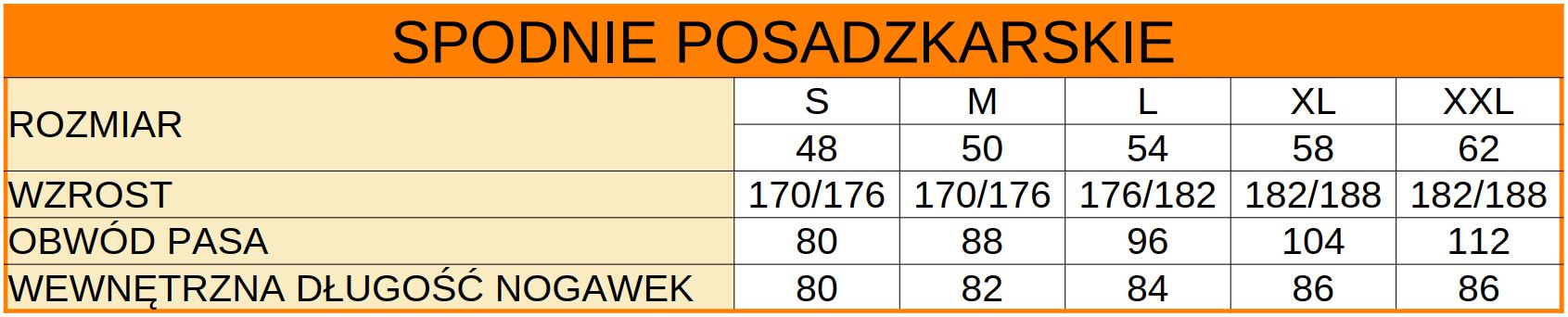 spodnie posadzkarskie rozmiary