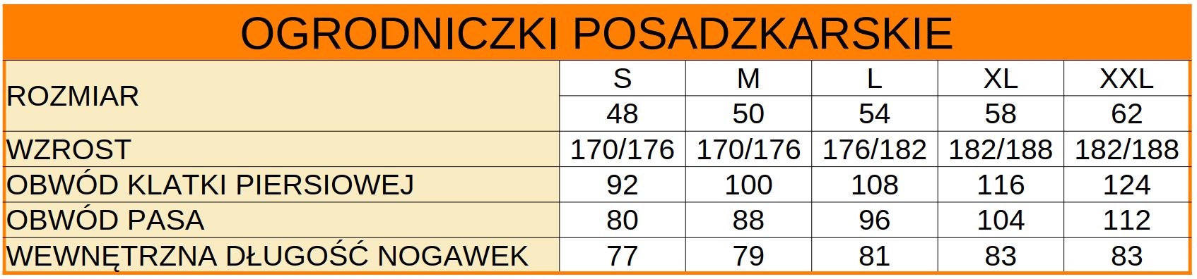 spodnie posadzkarskie na szelkach rozmiary